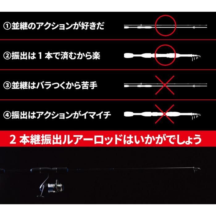 ロッド リール入門セット ファイブスター キャストショットセット 180 ブルー ルアー ちょい投げ Sale ロッド リール入門セット ファイブスター キャストショットセット 180 ブルー ルアー ちょい投げ Sale