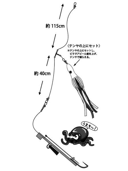 タカ産業 タコパラビラ TK-003 ホワイト×グリーン / 蛸 タコ 仕掛け
