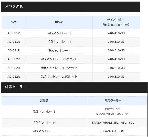 シマノ 冷えキントレー M 3枚セット AC-C82R / イカトロ箱