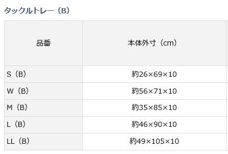 ダイワ タックルトレー B Llサイズ ブラック ダイワ タックルトレー B Llサイズ ブラック