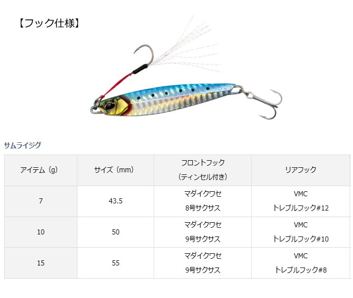 ダイワ サムライジグ PHブルピン 10g / ルアー (メール便可)