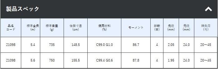 がまかつ がま石 グランドターナー 5.6m (送料無料) / 磯竿 石鯛竿 がまかつ がま石 グランドターナー 5.6m (送料無料) / 磯竿 石鯛竿