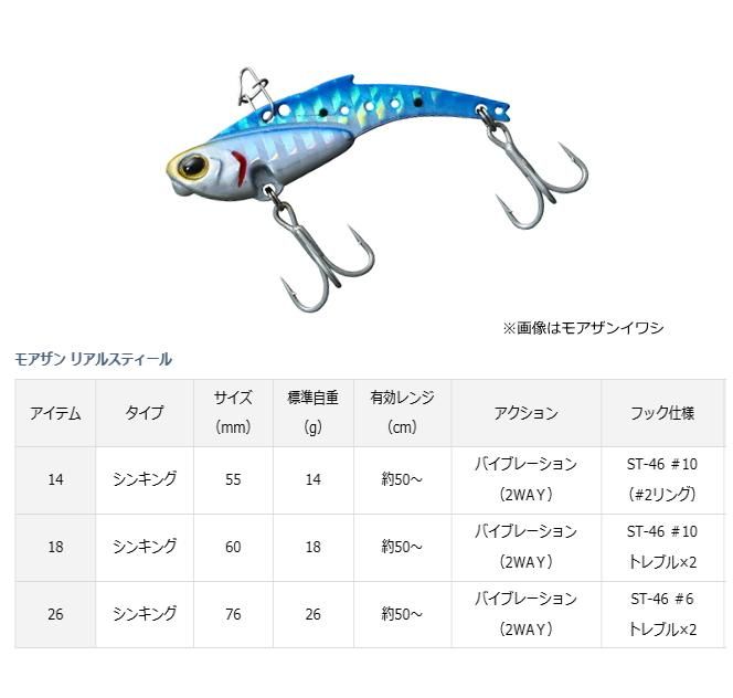 ダイワ モアザン リアルスティール 14 グリーンゴールド バイブレーション ルアー メール便可