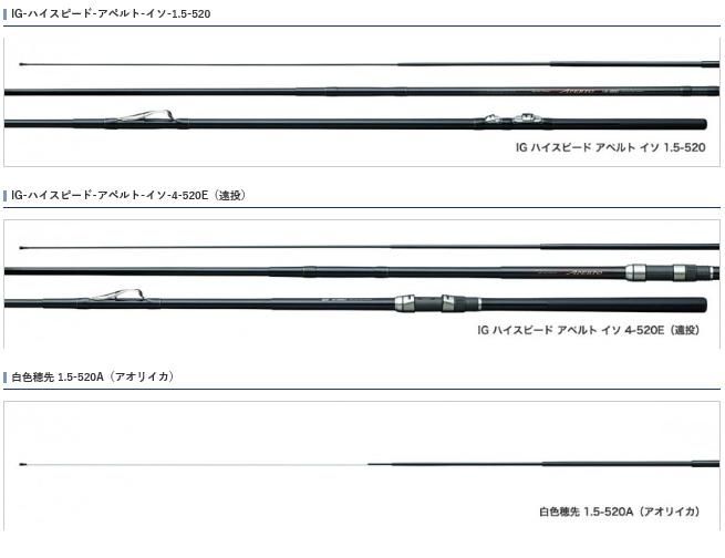 シマノ IG ハイスピード アペルト イソ 5号 520E (遠投) / 磯竿 シマノ IG ハイスピード アペルト イソ 5号 520E (遠投) / 磯竿