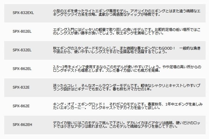 けいたしま メジャークラフト お取り寄せ セール対象商品 釣人館ますだ Paypayモール店 通販 Paypayモール New ソルパラ エギング Spx 862el エギングロッド にキャスト