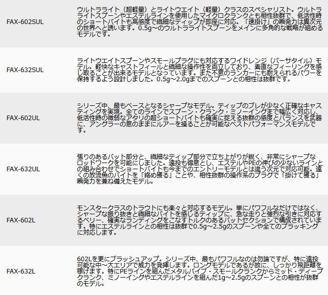 【ゲンキ】メジャークラフト 新ファインテール エリア FAX-632L Major Craft メジャークラフト ファインテール エリアモデル FAX