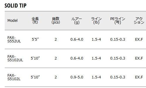 メジャークラフト NEW ファインテール エリア FAX-S5102UL メジャークラフト NEW ファインテール エリア FAX-S5102UL