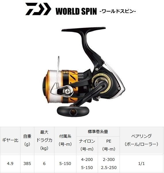 【特別訳あり特価】 投げ釣り入門セット ダイワ リール＋ソルフィエスタ サーフ その他
