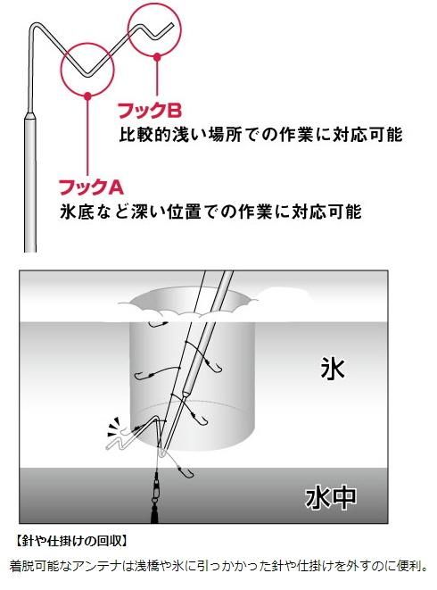 ダイワ クリスティア ワカサギ 仕掛けハンガー ホワイト