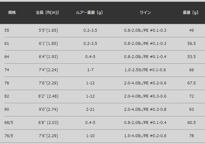 アピア (APIA) グランデージ ライト (GRANDAGE LITE) 55 アピア (APIA) グランデージ ライト (GRANDAGE LITE) 55