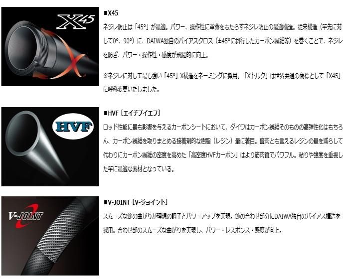 ダイワ シルバークリーク ストリームトゥイッチャー 63L / 渓流竿 ダイワ シルバークリーク ストリームトゥイッチャー 63L / 渓流竿