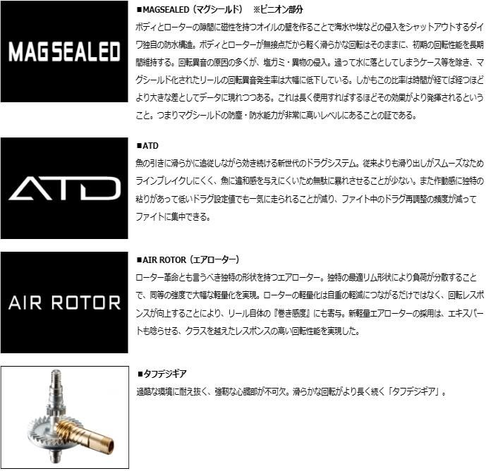 ダイワ 19 レグザ LT 5000D-CXH / スピニングリール