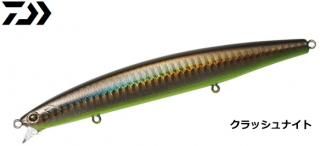  ⥢ ɥȡ 135S åʥ / 륢 ߥΡ / ᡼ز /  Ź̲ʡ