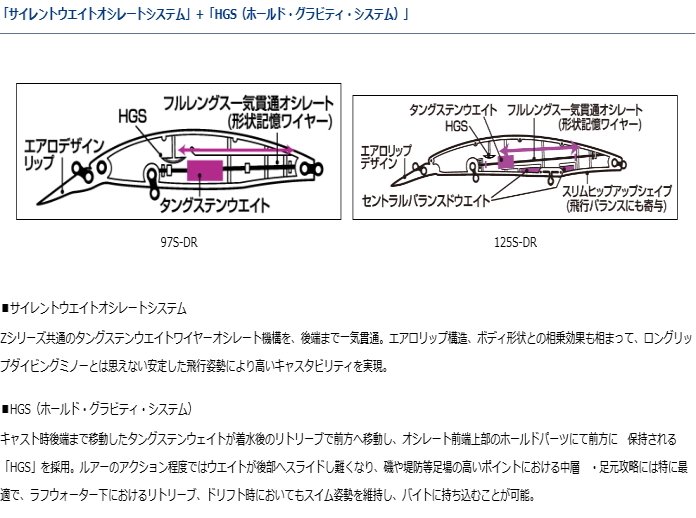 ダイワ ショアラインシャイナーz セットアッパー 125s Dr パールチャートギーゴ ルアー ミノー メール便可