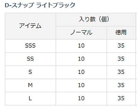 ダイワ D-スナップ ライトブラック Sサイズ(徳用) / 仕掛け (メール便可)