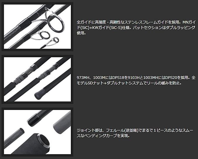 誕生日プレゼント オリムピック グラファイトリーダー GORMS-973MH リモート 19 ロッド