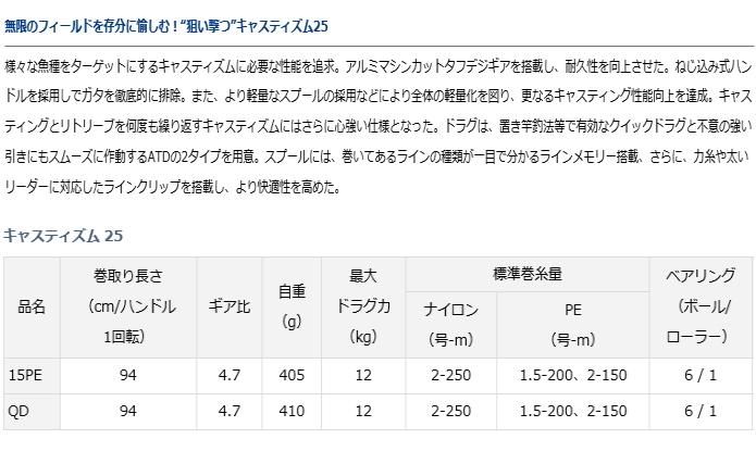 ダイワ 19 キャスティズム 25 15PE / スピニングリール (送料無料) ダイワ 19 キャスティズム 25 15PE / スピニングリール (送料無料)
