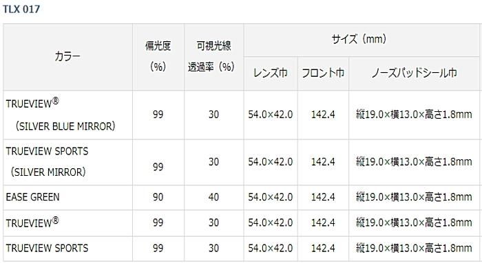 ダイワ TLX 017 トゥルービュー×シルバーミラー / タレックス ダイワ TLX 017 トゥルービュー×シルバーミラー / タレックス