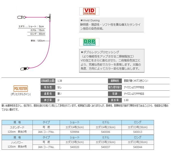 サンライン イカメタル仕掛け Sv I エステル スタンダード ミドル イカ用仕掛け メール便可