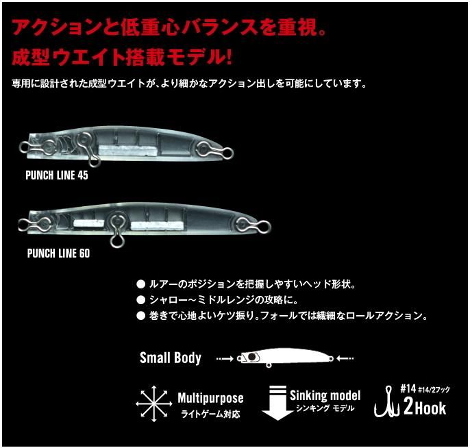 アピア Apia パンチライン 60 12 クリアチャートラメ シンキングペンシル メール便可 アピア Apia パンチライン 60 12 クリアチャートラメ シンキングペンシル メール便可