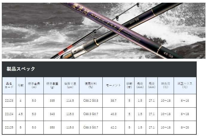 がまかつ がま磯 慶良間 (けらま) スペシャル2 4号 5.0m / 磯竿 がまかつ がま磯 慶良間 (けらま) スペシャル2 4号 5.0m / 磯竿