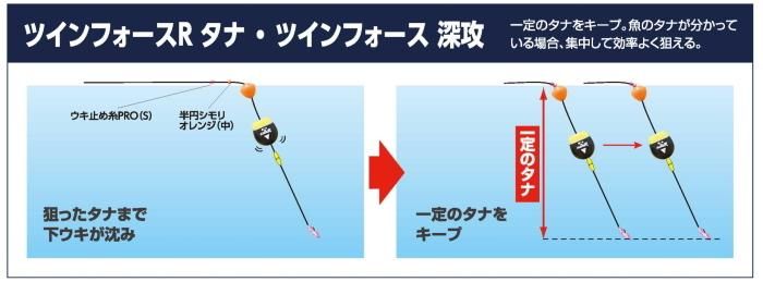 釣研 ツインフォースR タナ L B (メール便可)