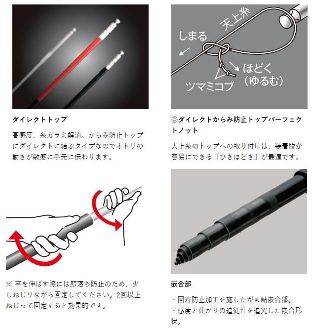 がまかつ がま鮎 競技(きょうぎ)スペシャル ブイセブン7 V7 がまかつ がま鮎 競技(きょうぎ)スペシャル ブイセブン7 V7