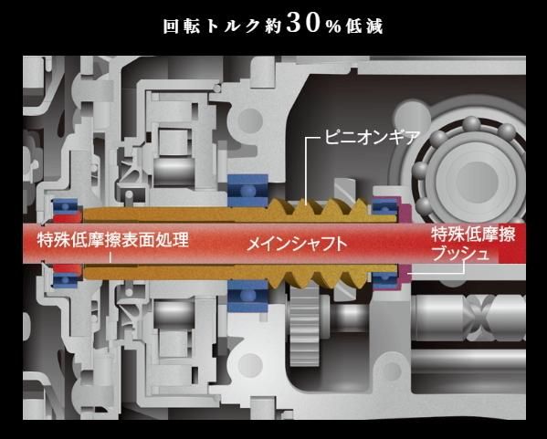 シマノ 19 ステラ SW 8000HG / スピニングリール (送料無料) シマノ 19 ステラ SW 8000HG / スピニングリール (送料無料)