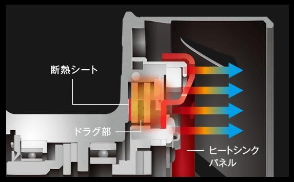 シマノ 19 ステラ SW 8000HG / スピニングリール (送料無料) シマノ 19 ステラ SW 8000HG / スピニングリール (送料無料)