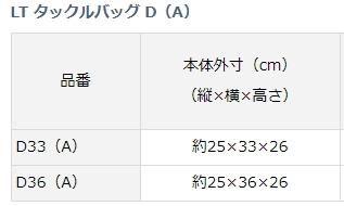 ダイワ LTタックルバッグ D36A ブラック カモフラージュ ハンドル付き 釣り ボックス スポーツ 軽量 アウトドア キャンプ DAIWA ◇TA1833 Amazon.co.jp: 色: ホワイトカモフラージュダイワ(DAIWA) LT