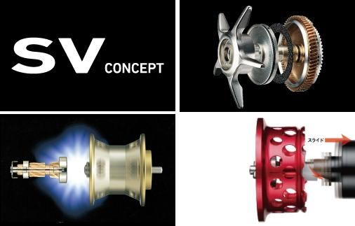 ダイワ ミリオネア CT SV 70SH (右ハンドル) / ベイトリール ダイワ ミリオネア CT SV 70SH (右ハンドル) / ベイトリール