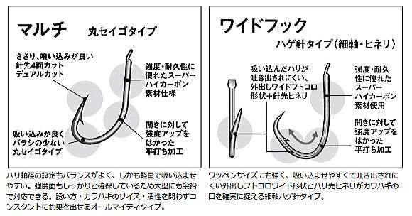 ダイワ D-MAXカワハギ 糸付き徳用SS (フック/針5号 ハリス3号 ダイワ D-MAXカワハギ 糸付き徳用SS (フック/針5号 ハリス3号