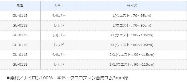 フィッシングウェア シマノ GU-011S シマノヒップガード L レッド フィッシングウェア シマノ GU-011S シマノヒップガード L レッド