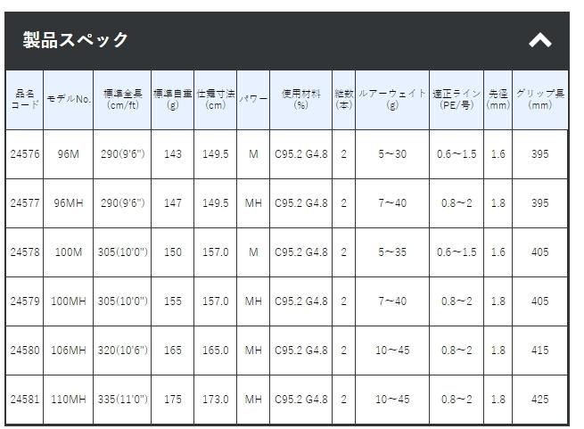 がまかつ ラグゼ (LUXXE) チータ アールスリー 96M / シーバス がまかつ ラグゼ (LUXXE) チータ アールスリー 96M / シーバス