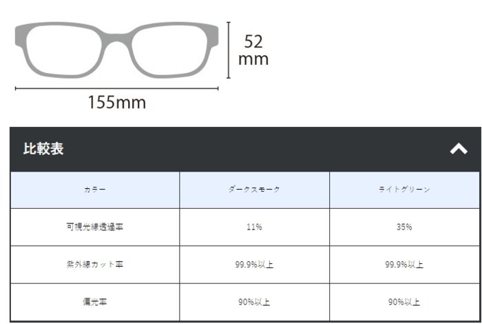 11494円 当店在庫してます！ 男性の偏光サングラスは搾り出してくるメガネをゴーグルします ゴーグル Frame Color : Black Lenses lens