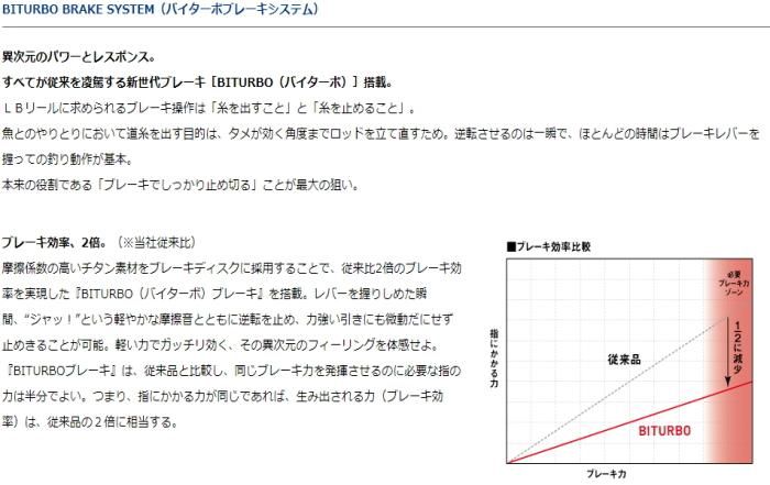 ダイワ 19 ラグザス 3000H-LBD / レバーブレーキ付きリール ダイワ 19 ラグザス 3000H-LBD / レバーブレーキ付きリール