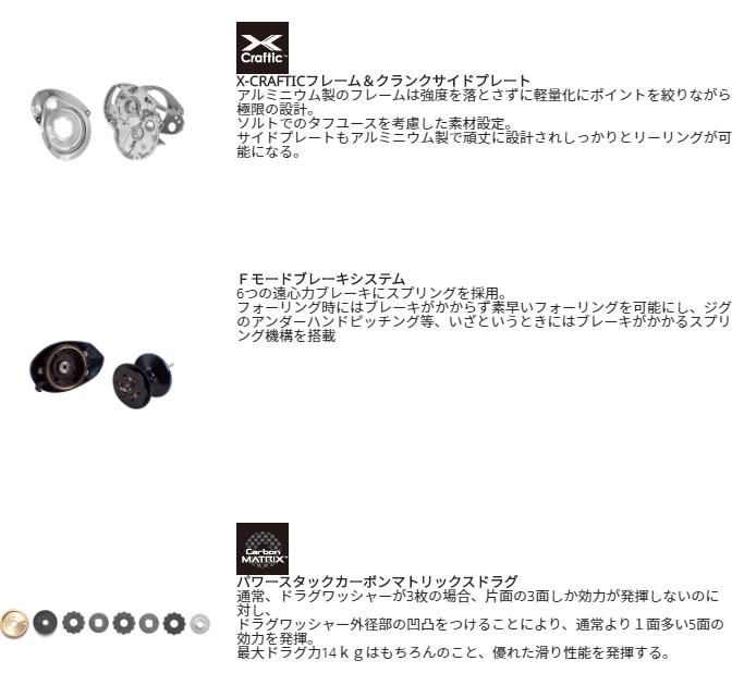 アブガルシア ソルティステージ ジギング 右ハンドル / ベイト