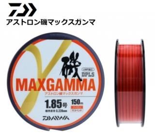  19 ȥޥå 󥸥ޡ󥰥 2.25-150m / 饤 ƻ  Ź̲ʡ  ڥ᡼زġ