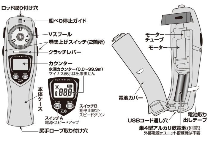 ダイワ 19 クリスティアワカサギ CRT ブルー / ワカサギ用電動リール