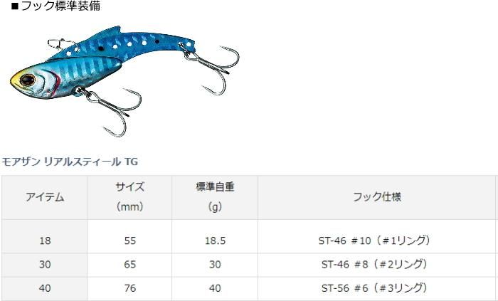 ダイワ モアザン リアルスティール Tg18 グリーンゴールド シーバスルアー メール便可