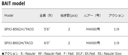 メジャークラフト ソルパラ 舟タコ SPXJ-B602H/TACO (ベイト メジャークラフト ソルパラ 舟タコ SPXJ-B602H/TACO (ベイト