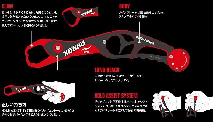 アピア エクスバンド アピアレッド / フィッシュグリップ 魚ばさ