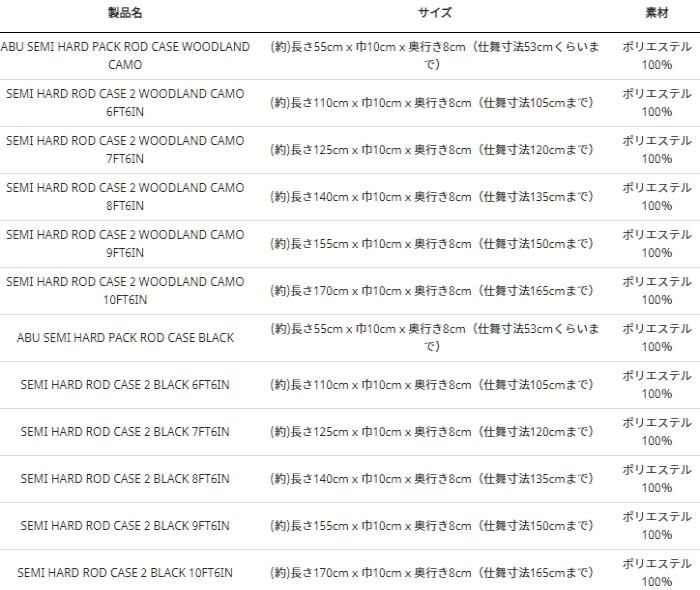 アブガルシア セミハードロッドケース2 ウッドランドカモ 10'6 アブガルシア セミハードロッドケース2 ウッドランドカモ 10'6