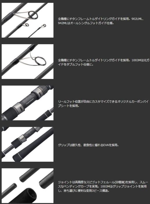オリムピック シーバスロッド アルジェント・プロトタイプ GLAPS