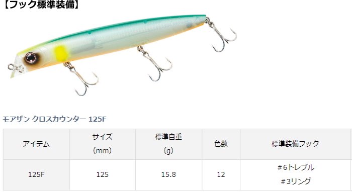 ダイワ 20 モアザン クロスカウンター #レーザーマイワシ 125F / ルアー (メール便可)