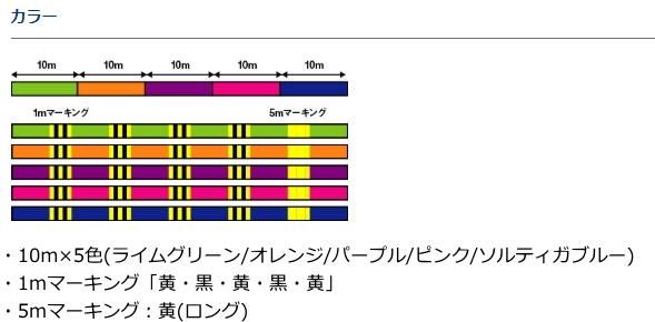 ダイワ Uvf ソルティガデュラセンサー8 Si2 3号 300m Peライン メール便可 ダイワ Uvf ソルティガデュラセンサー8 Si2 3号 300m Peライン メール便可