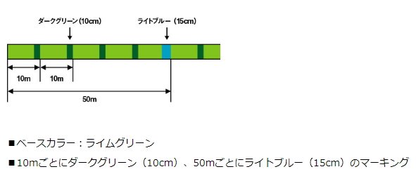 ダイワ 20 UVF モアザン デュラセンサー×8+Si2 0.8号-150m / PEライン