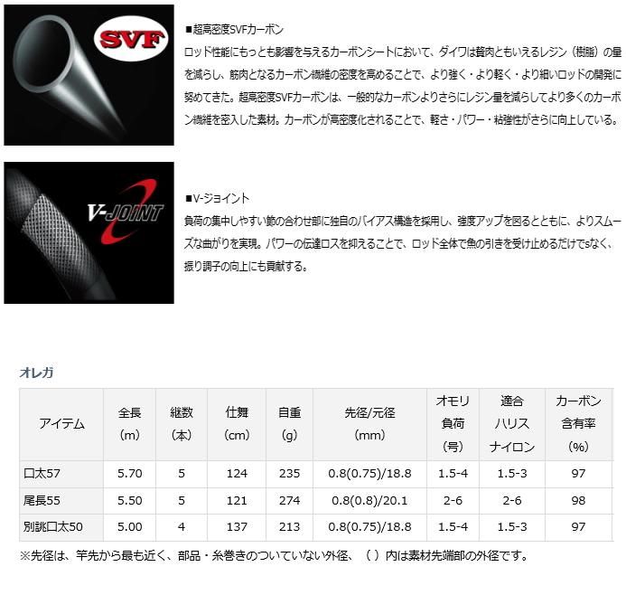 ダイワ オレガ 別誂口太50 / 磯竿 (O01) (D01) 【本店特別価格】 ダイワ オレガ 別誂口太50 / 磯竿 (O01) (D01) 【本店特別価格】