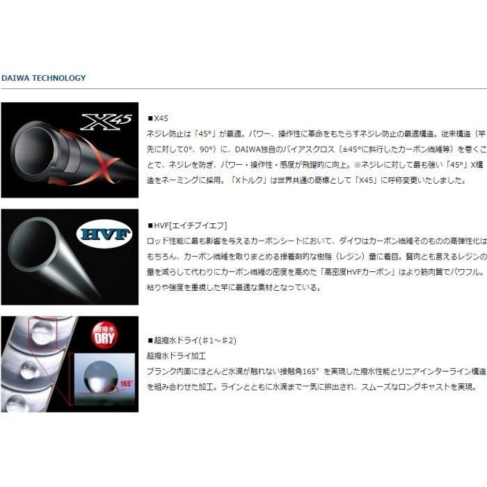 ダイワ 19 IL インプレッサ 3-52遠投 / 磯竿 (D01) (O01) 【本店特別価格】