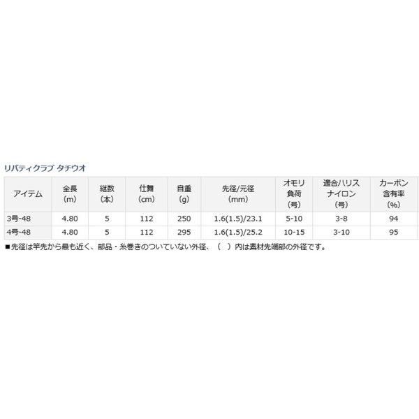 磯竿 ダイワ リバティクラブ タチウオ 3号-48 遠投 (D01) (O01 磯竿 ダイワ リバティクラブ タチウオ 3号-48 遠投 (D01) (O01